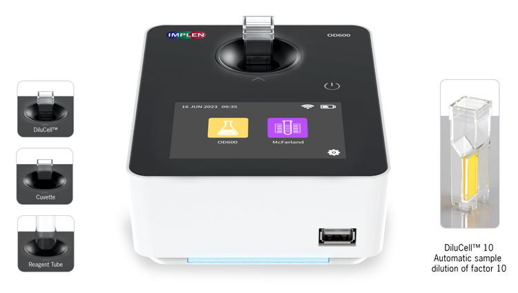Implen OD600®